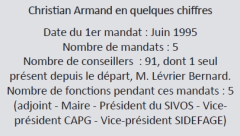 vignette_Peron_une_journal_municipal_95.png